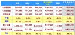 取消限购是长期利好 国五去库存致车市回暖