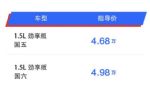 售4.68万元起 五菱宏光V 1.5L劲享版上市