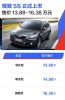 售13.88-16.38万元 观致5S携全新动力正式上市