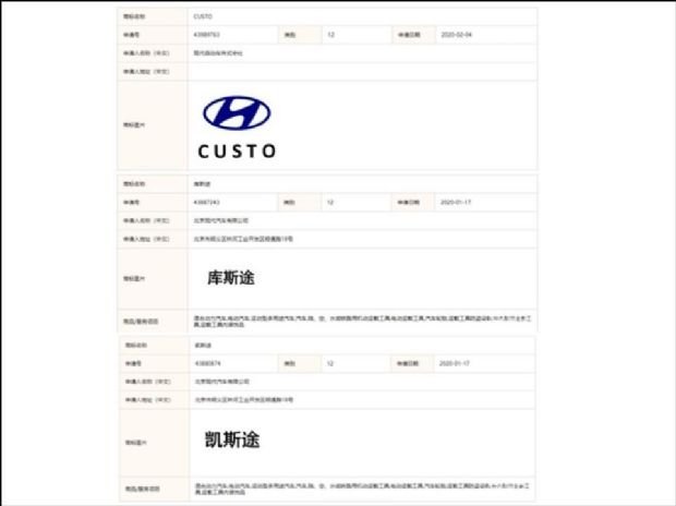 北京现代首款mpv custo曝光