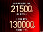 同比增长86% 红旗9月销量高达2.15万辆