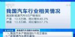 我国新能源汽车已得到消费者越来越多认可