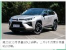 广汽丰田10月销辆7.5万辆 同比劲增27%