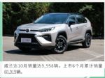 广汽丰田10月销辆7.5万辆 同比劲增27%