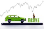 27款车存患 工信部对新能源车监督检查
