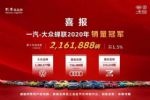 一汽-大众2020年销量2161888辆 同比增长1.5%