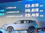 哈弗H6新增车型正式上市 售13.69-15.49万