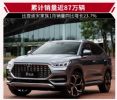 比亚迪宋家族1月销量16682辆 同比增长23.7%