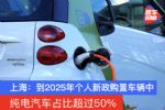 上海：到2025年个人新政购置车辆中纯电汽车占比超过50%