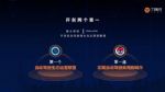实现一线城市全覆盖 T3出行2021年布局北京等27城