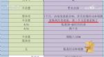 英菲尼迪发后续声明：延保8年20万公里