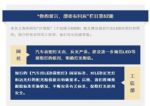 汽车LED大灯太刺眼 工信部回应来了