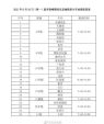 8月16日起北京部分地铁站采取限流措施