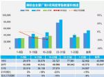 2021年8月汽车销量速递 前三周乘用车销量下跌15%