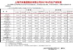 同比下降10.08% 上汽大众8月销量12.3万辆