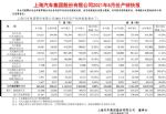 同比降10% 上汽集团8月汽车销量45.3万辆