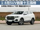 SUV销量十五强榜单 1-8月汽车销量排行榜