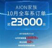 广汽埃安2021年10月销量13189辆 订单超2.3万辆