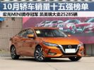 2021年10月汽车销量排行榜 轿车销量十五强出炉