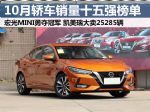 2021年10月汽车销量排行榜 轿车销量十五强出炉
