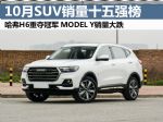 2021年10月汽车销量排行榜 SUV销量十五强榜单