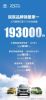 上汽通用五菱11月销量19.3万辆 宏光MINI销量45576辆