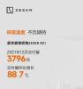 极氪汽车12月销量3796辆 环比增长88.7%