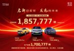 12月汽车销量排行榜 35家车企全年销量出炉