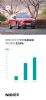 蔚来汽车2022年1月销量9652辆 同比增长33.6%