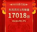 2022年1月汽车销量快报 13家汽车厂商销量排名
