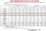 上汽通用五菱2022年1月销量11万辆 同比增长18%