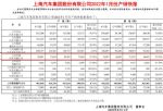上汽大通2022年1月销量21,037辆 同比增长25.20%