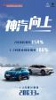 神龙汽车2022年1-2月销量20633辆，同比增长106%