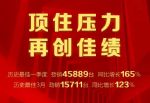 东风风神2022年3月销量15711辆 同比增长123%