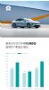 新势力中销量垫底 蔚来汽车3月销量仅9985辆