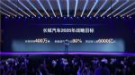 从不“空谈理想” 长城汽车迸发知行合一的中国力量