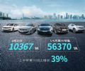 神龙汽车6月销量10367辆 上半年增长39%