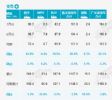 乘联会：7月乘用车销量181.8万辆，增长20.4%