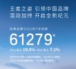 7月销量超6.1万辆 环比增长19.5% 哈弗品牌销量强势拉升