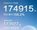 8月汽车销量排行榜 24家自主厂商销量排名