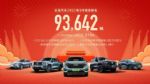长城汽车9月销量93642辆 同比下降6.38%