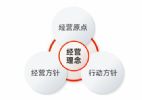 最契合日系汽车的机油-出光润滑油