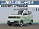 2022年11月汽车销量排行榜 轿车销二十强出炉
