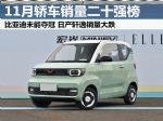 2022年11月汽车销量排行榜 轿车销二十强出炉