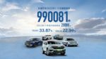 以ONE GWM行动纲领加速新能源出海 长城汽车1-11月销售99万辆