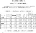 宇通客车12月销量3638辆 全年销量30198辆跌27.8%