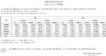 长城汽车12月销量7.7万辆，2022全年销量106.8万辆