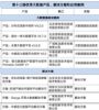 优秀大数据产品和解决方案发布 广域铭岛天满大数据平台入围