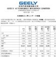 吉利汽车2023年1月销量10.3万辆，同比下跌29%