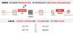 奇瑞备件精品线上智慧门店赋能体验营销升级